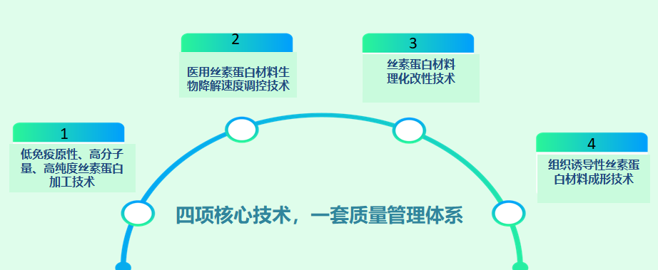 20200902159901505713.png image.png